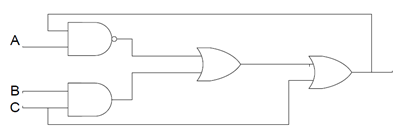 contenteetimes-images-01mdunn-ic-socdft-figure11.png