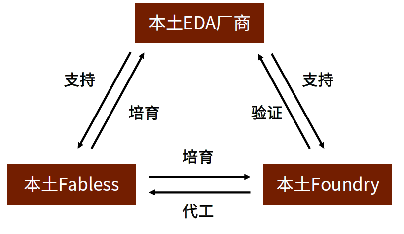 1625642159260536.png